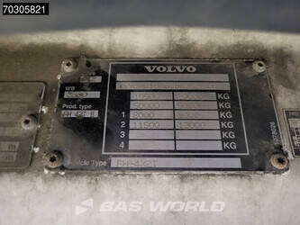 2012-volvo-fh-420-1430657-45907567