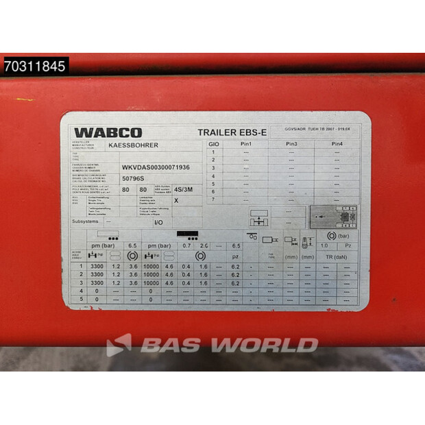 2016 كاسبوهرر LB3E-45907777