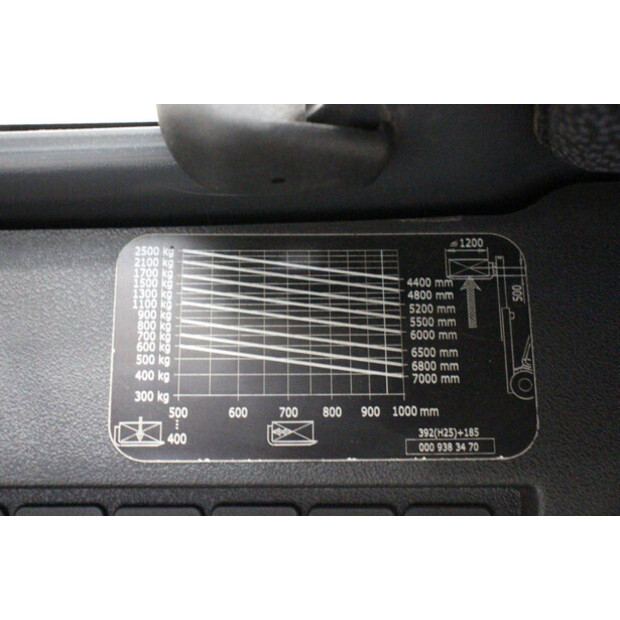 2016 Linde H25T-02-45909412