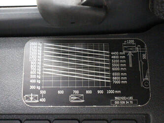 2016-linde-h25t-02-1430744-45909412