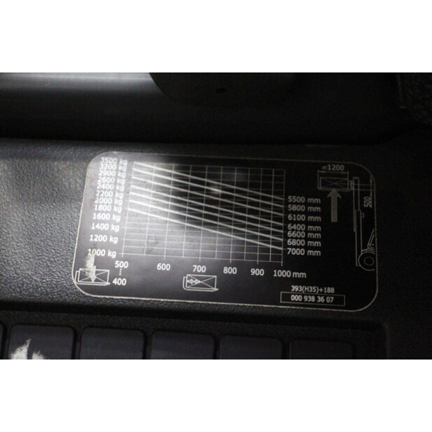 2019 Linde H35D-02-45909710