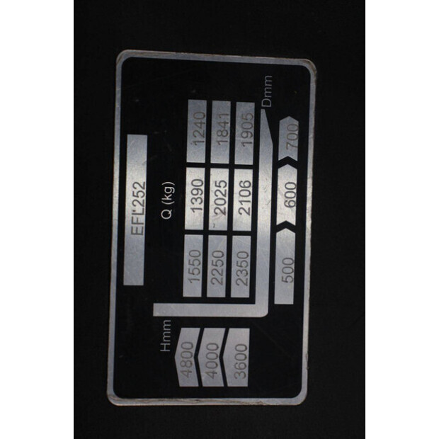 2021 EP EFL252-45909797