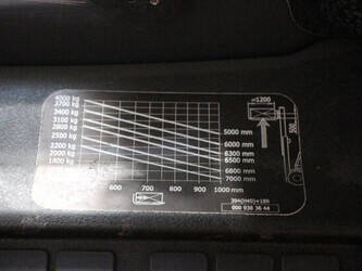 2019-linde-h40t-02-1430788-45910581