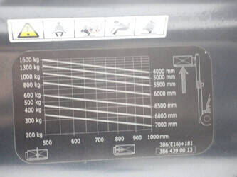 2008-linde-e16p-01-45910684