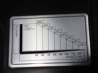 2023-doosan-b25-45910871