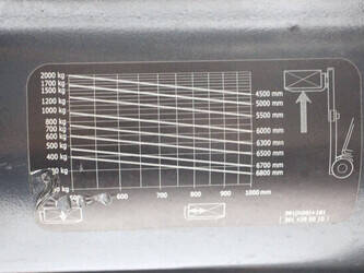 2013-linde-h20t-01-1430799-45910928