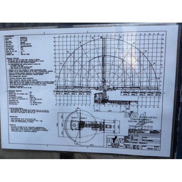 2009 داف CF-45925978