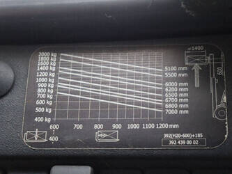 2017-linde-h20d-02-600-45926239