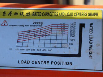 2026-huahe-hh35z-45928027