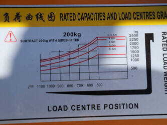 2026-huahe-hh25z-45928102