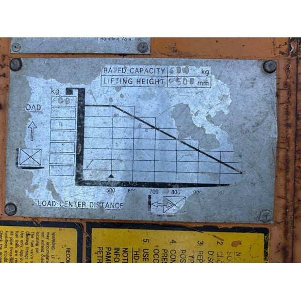 SAMSUNG SF15-45932171