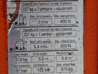 2015-skyjack-sj-3219-1431162-45932375