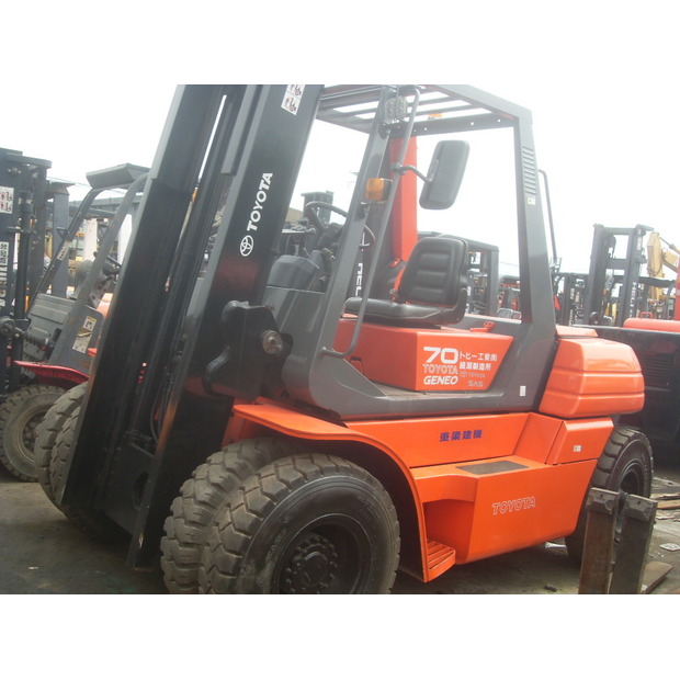 2025 Toyota FD70-45932999