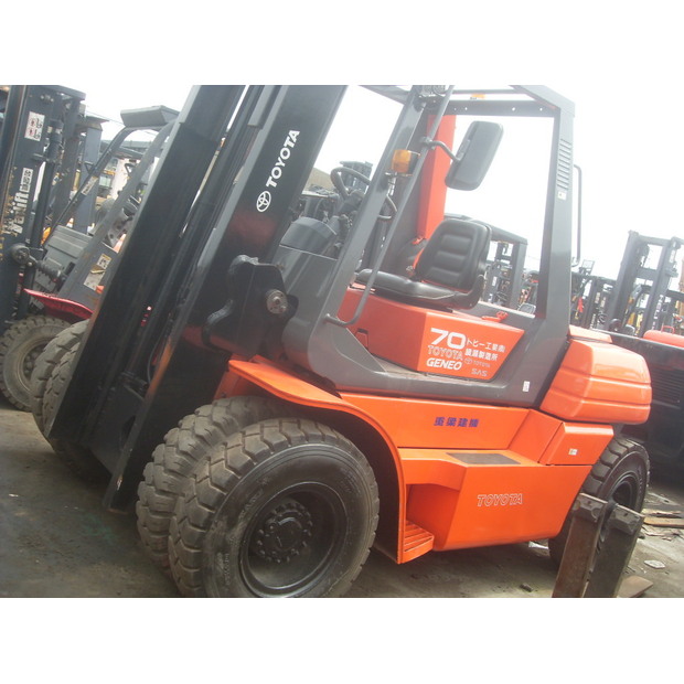 2025 Toyota FD70-45933002