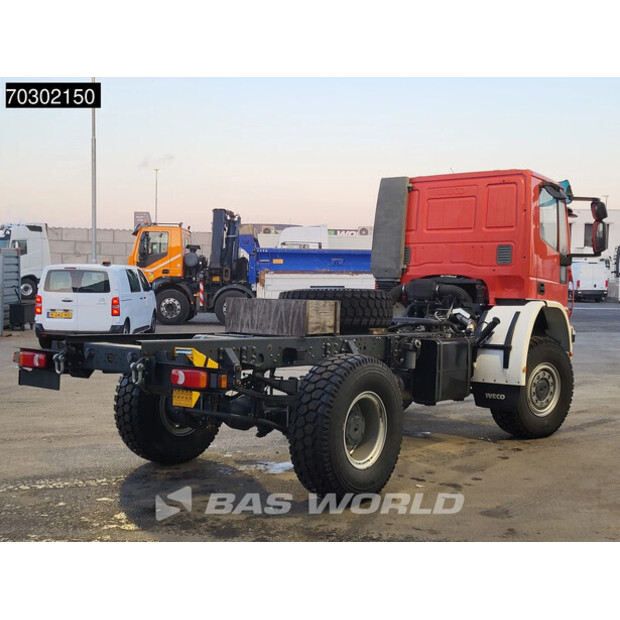 2017 Iveco Eurocargo 150E300-45936196