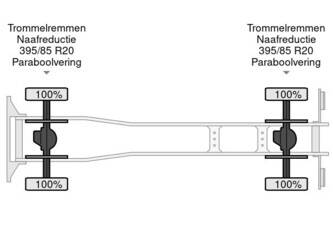 2017-iveco-eurocargo-150e300-4x4-new-15t-chassis-2017-production-euro-6-45936216