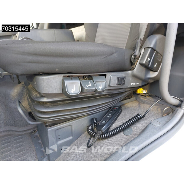 2005 Volvo FM 340-45936498