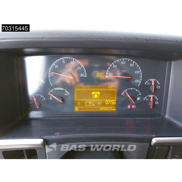 2005 Volvo FM 340-45936499