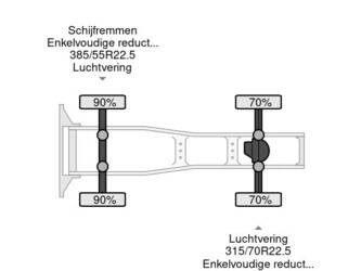 2021-daf-xf-530-1431231-45936538