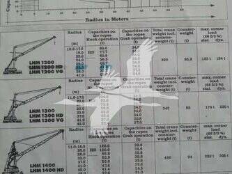 1994-liebherr-lhm1200hd-45959952