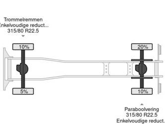 2000-mercedes-benz-unimog-1650-45965390