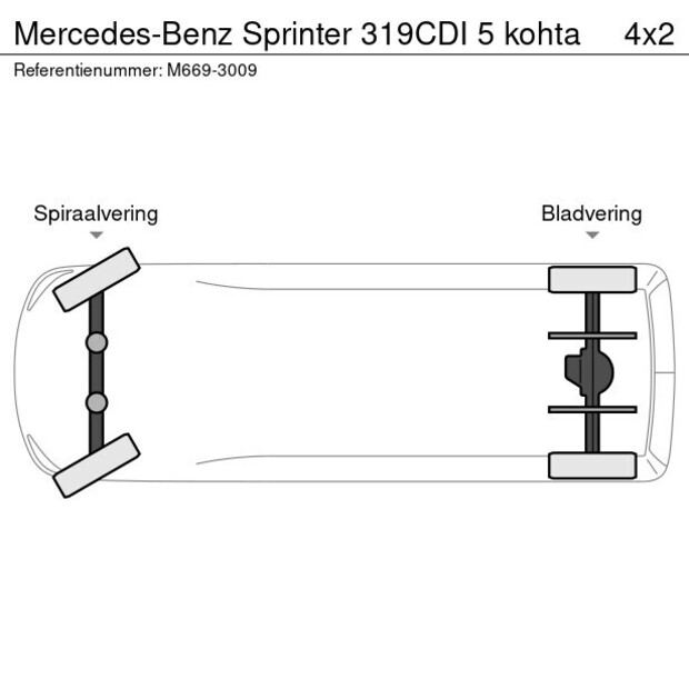 2019 مرسيدس بنز SPRINTER 319CDI-45965391