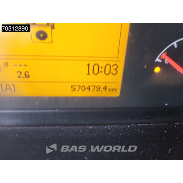 2005 Volvo FM 460-45966666