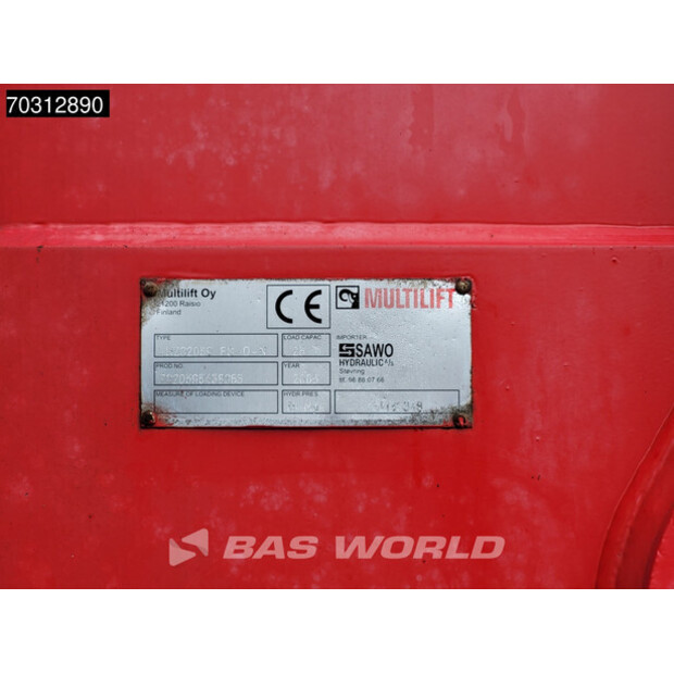 2005 Volvo FM 460-45966667