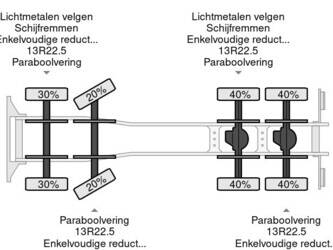 2015-man-tgs-32-400-1431588-45966803