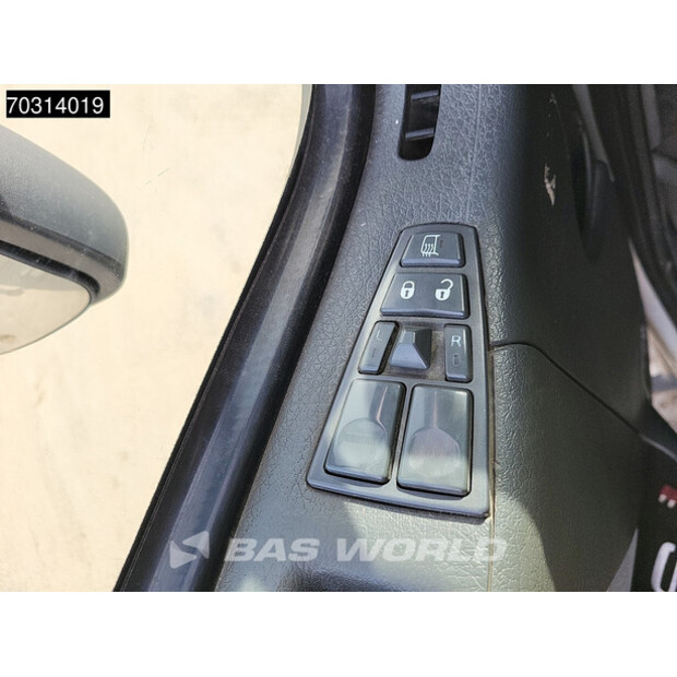 2006 Volvo FM 340-45969635