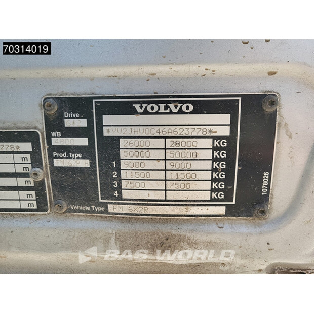 2006 Volvo FM 340-45969644