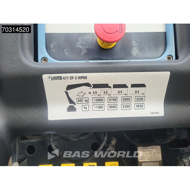 2017 Renault C460-45969715