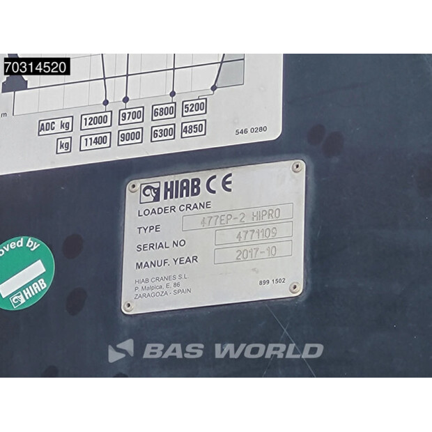 2017 Renault C460-45969716