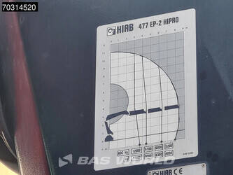 2017-renault-c460-1431686-45969717