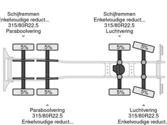 2017-renault-c460-1431686-45969738