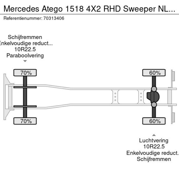 2007 Mercedes-Benz Atego 1518-45969895