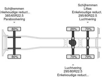 2016-daf-cf-440-1431691-45969933