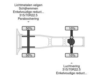 2022-ford-f-max-500-1382171-45988505