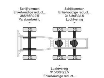 2020-daf-xf-530-1432064-45988853
