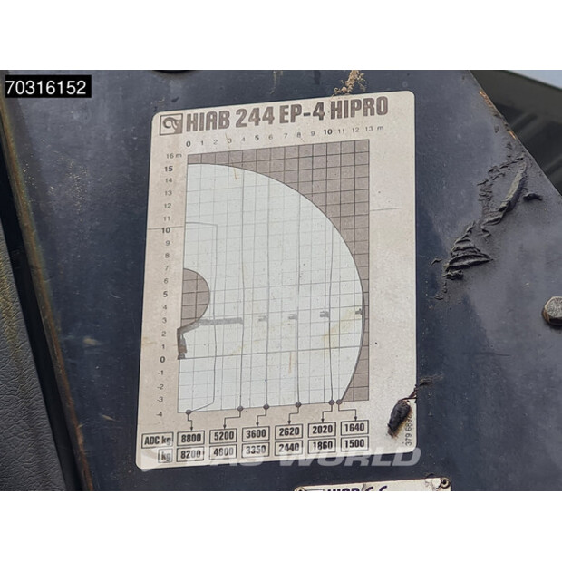 2014 DAF CF 410-45988944