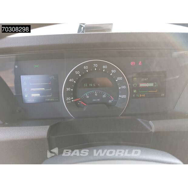 2019 Volvo FH 420-45989246