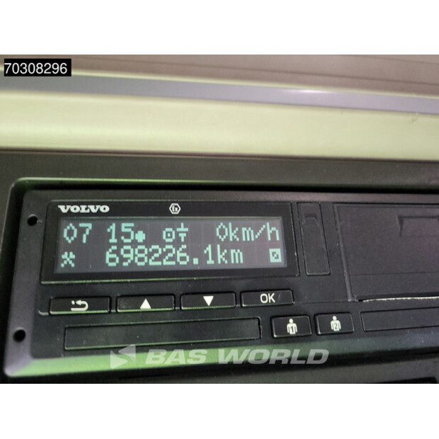 2019 Volvo FH 420-45989280