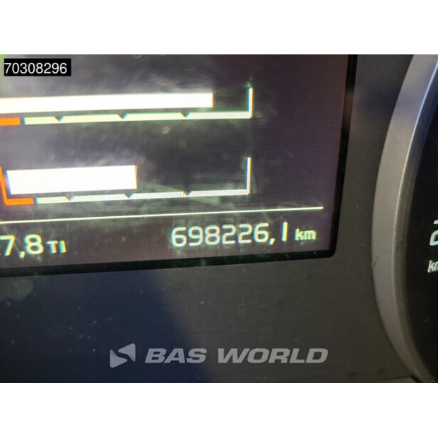 2019 Volvo FH 420-45989281