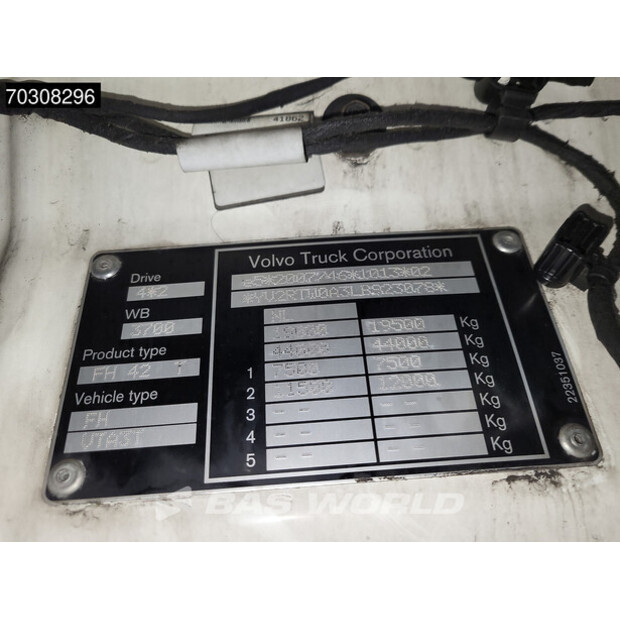 2019 Volvo FH 420-45989282