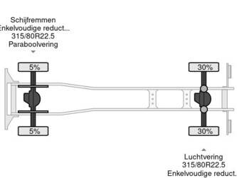 2013-renault-premium-380-1278932-45989953