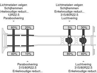 2017-iveco-x-way-400-45991163