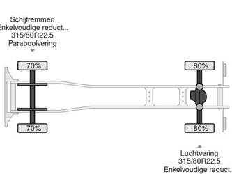 2012-volvo-fmx-330-1424483-45991186