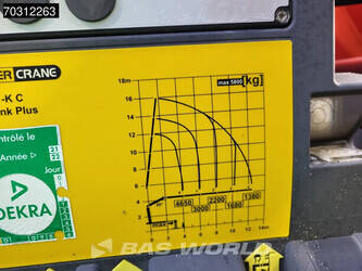 2012-volvo-fmx-410-1432107-45991290