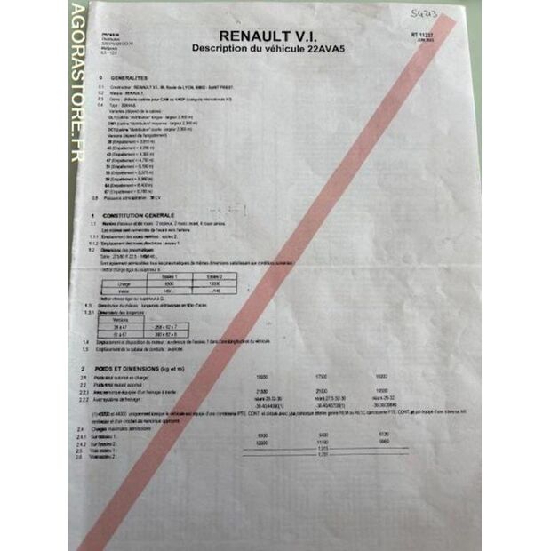 2004 Renault PREMIUM-46005893