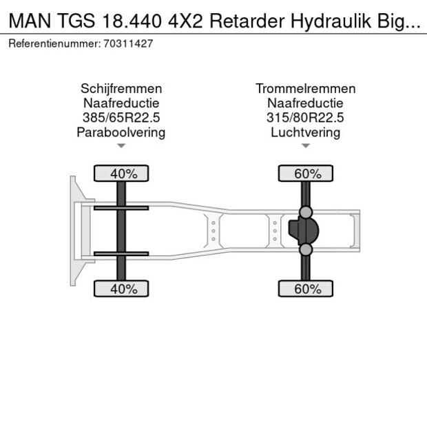 2015 MAN TGS 18.440-46007439